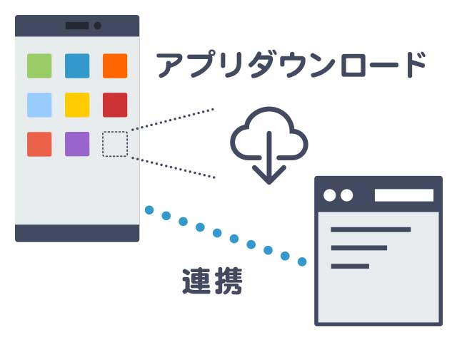 アプリを連携しよう